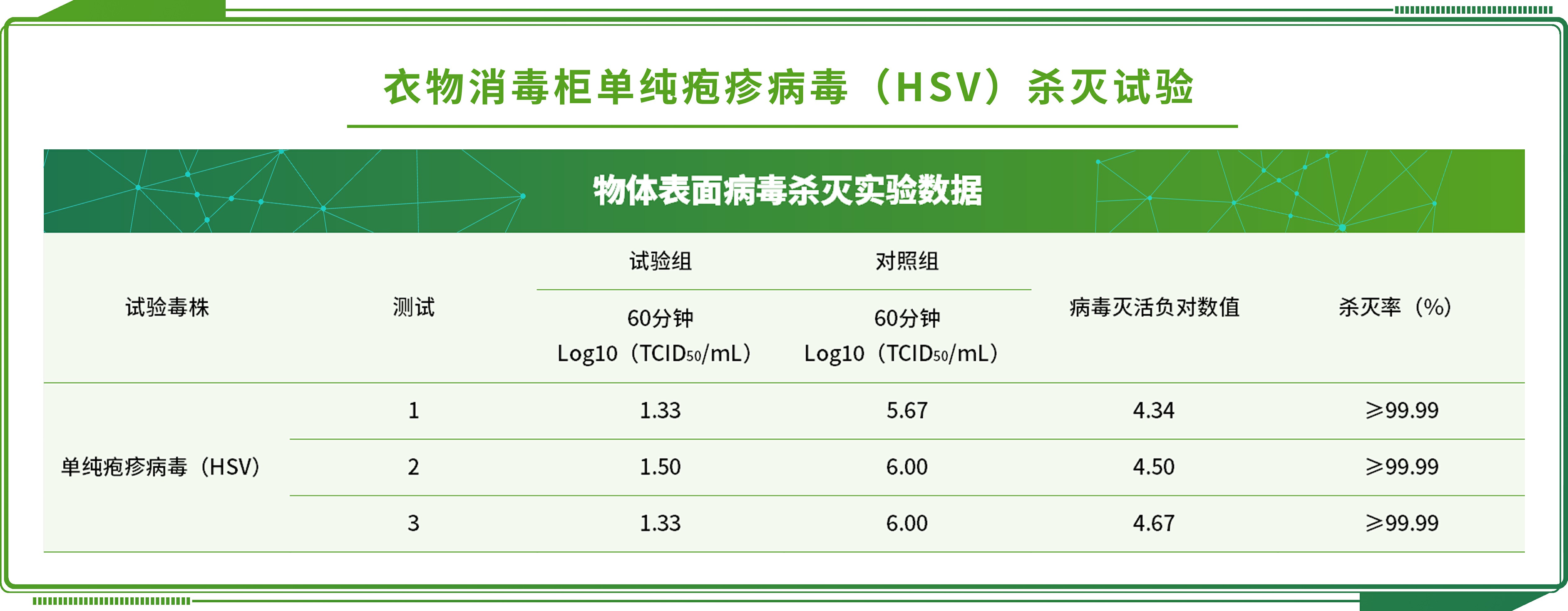 壓路機檢測