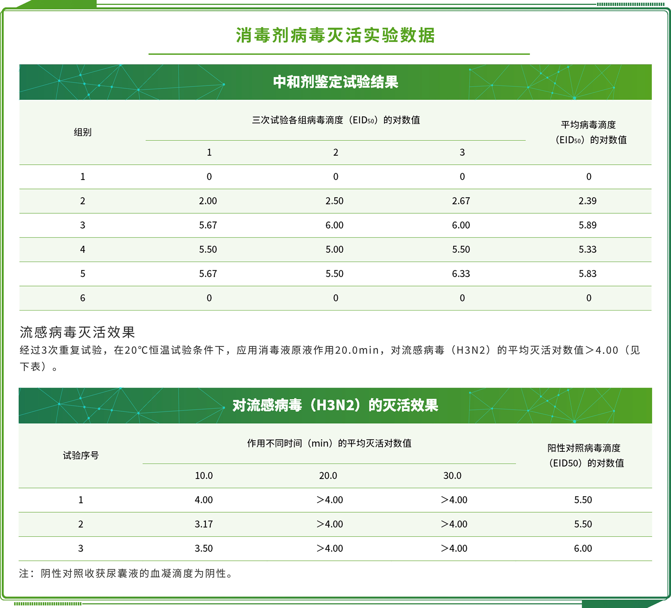 壓鑄模檢測